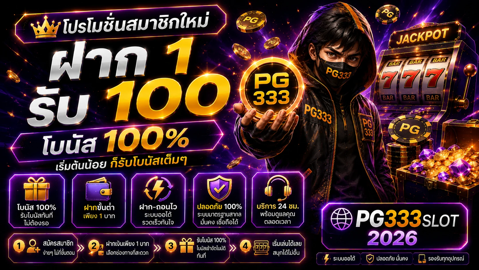 PG333SLOT โปรโมชั่นสมาชิกใหม่ โบนัส 100% ฝากถอนออโต้