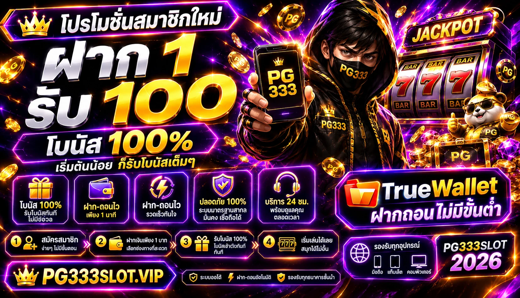 PG333SLOT ฝากถอน True Wallet ไม่มีขั้นต่ำ ระบบอัตโนมัติ รวดเร็ว 5 วินาที