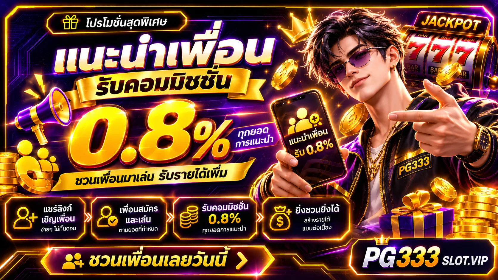 แนะนำเพื่อนรับคอมมิชชั่น 0.8% pg slot สร้างรายได้ passive income ถอนเงินสดได้ทุกสัปดาห์